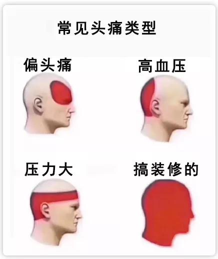 裝修不易，且裝且珍惜